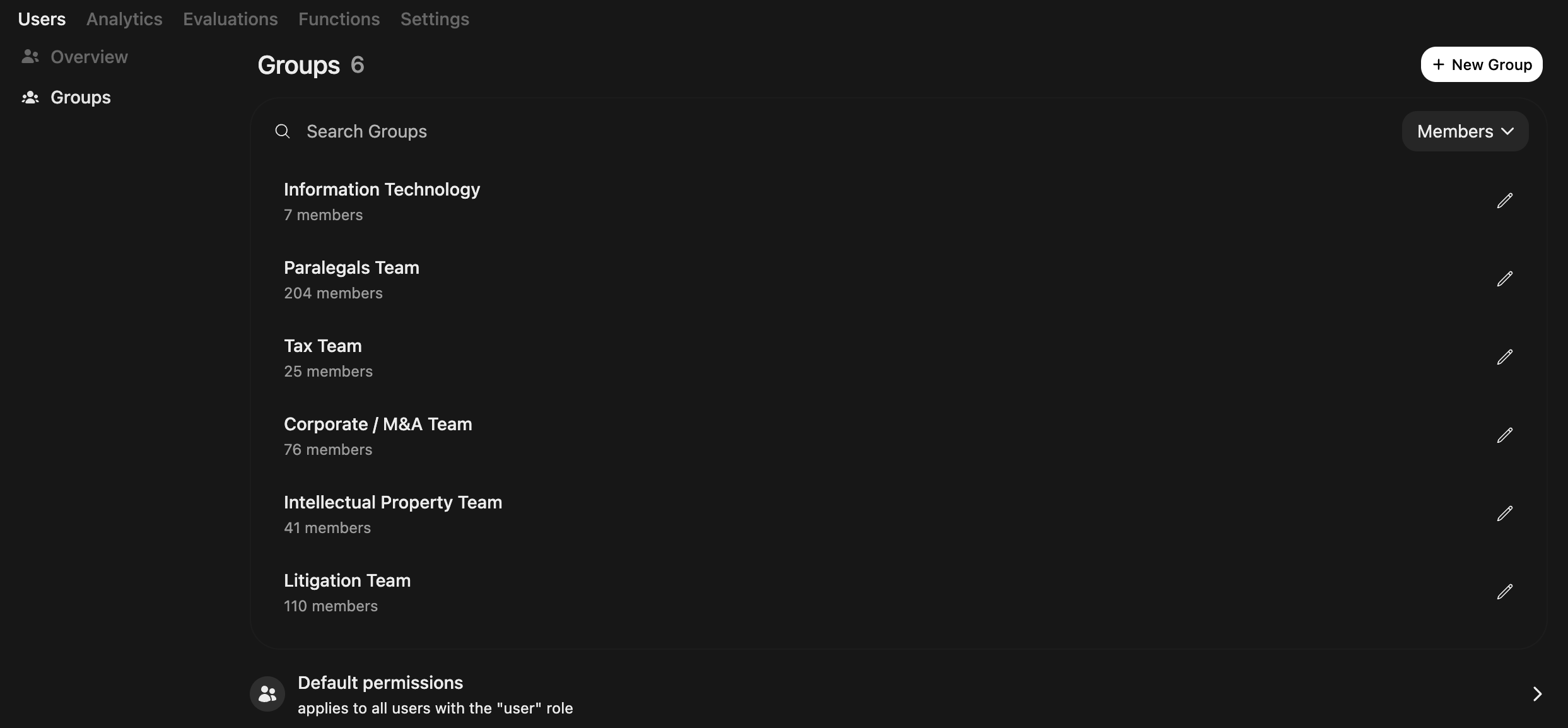 Admin panel showing practice group configuration