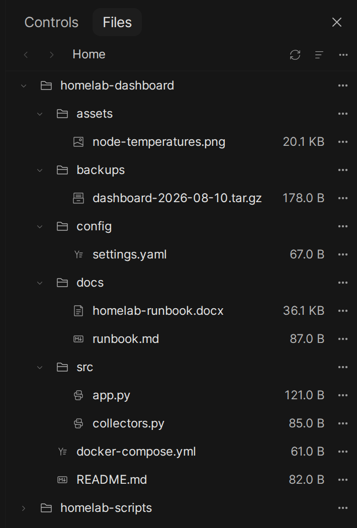 The terminal file browser showing a project folder expanded in place with its subfolders, each file carrying an icon for its type